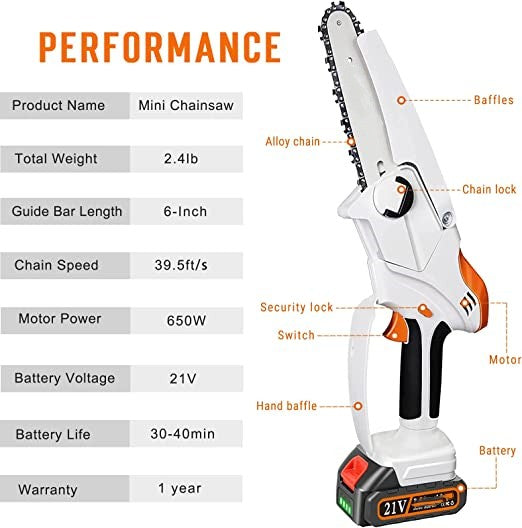 (Last Day Clearance Sale 70% OFF)  STIHL Mini Chainsaw Cordless Electric Chainsaw