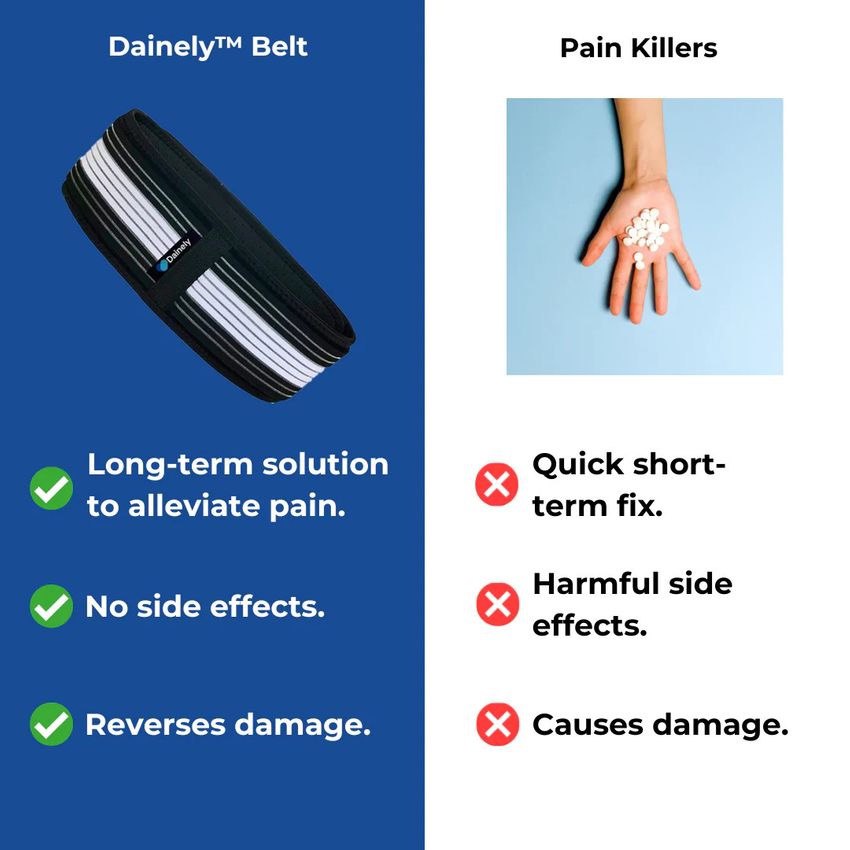 Premium Belt - Relieve Back Pain & Sciatica - 🔥 60% 𝐎𝐅𝐅